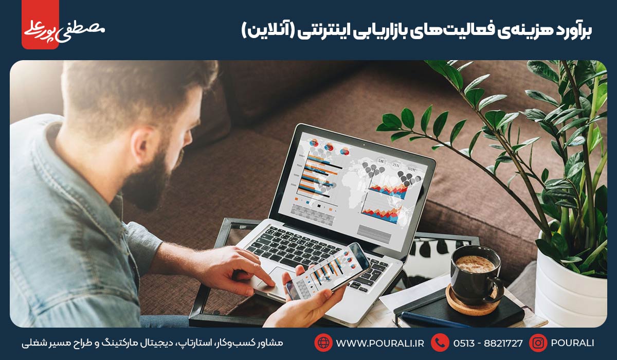 برآورد هزینه‌‌ی فعالیت‌های بازاریابی اینترنتی (آنلاین)