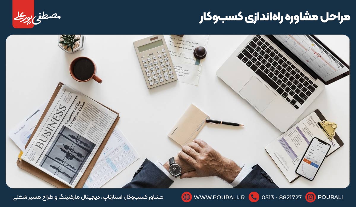 مراحل مشاوره راه‌اندازی کسب‌وکار
