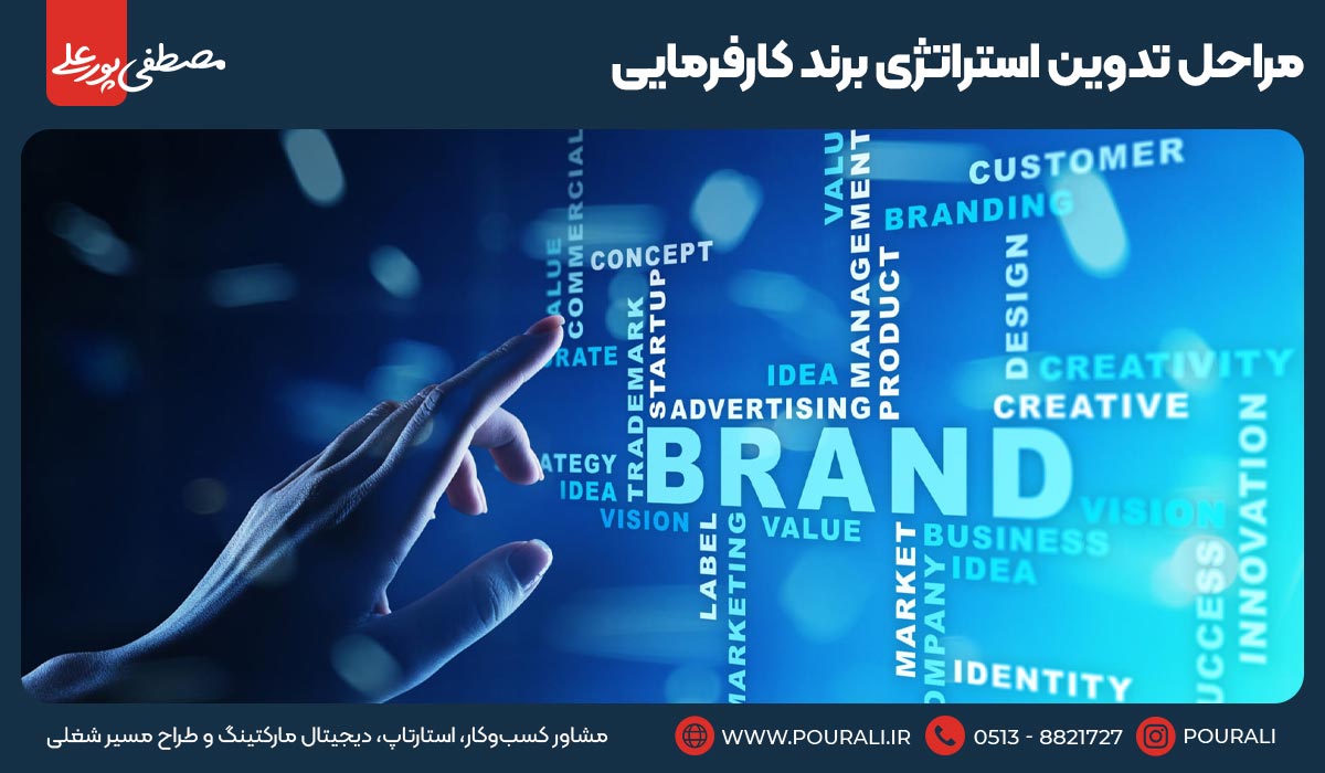 مراحل تدوین استراتژی برند کارفرمایی